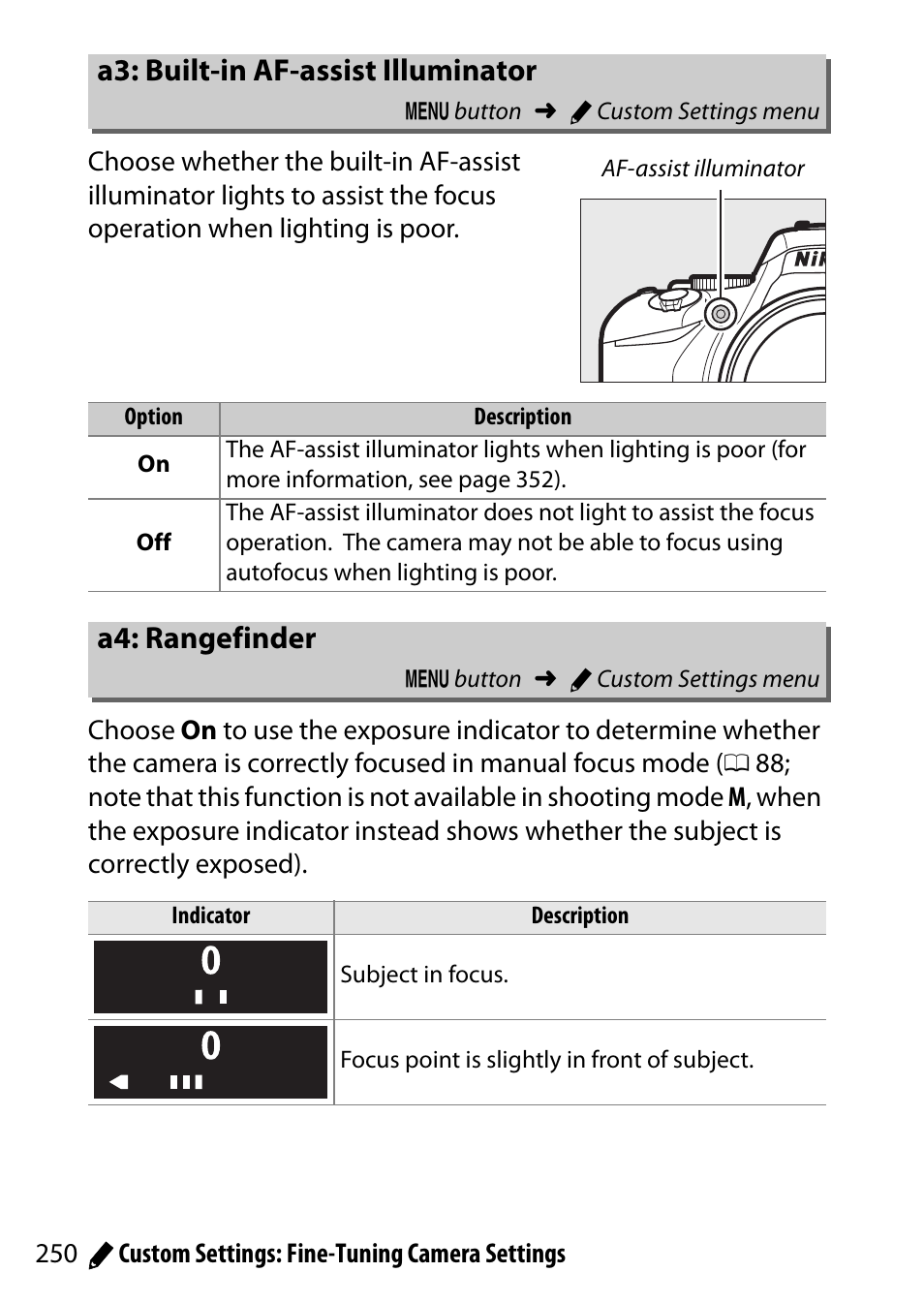 A3: built-in af-assist illuminator, A4: rangefinder | Nikon D5500 User Manual | Page 274 / 436