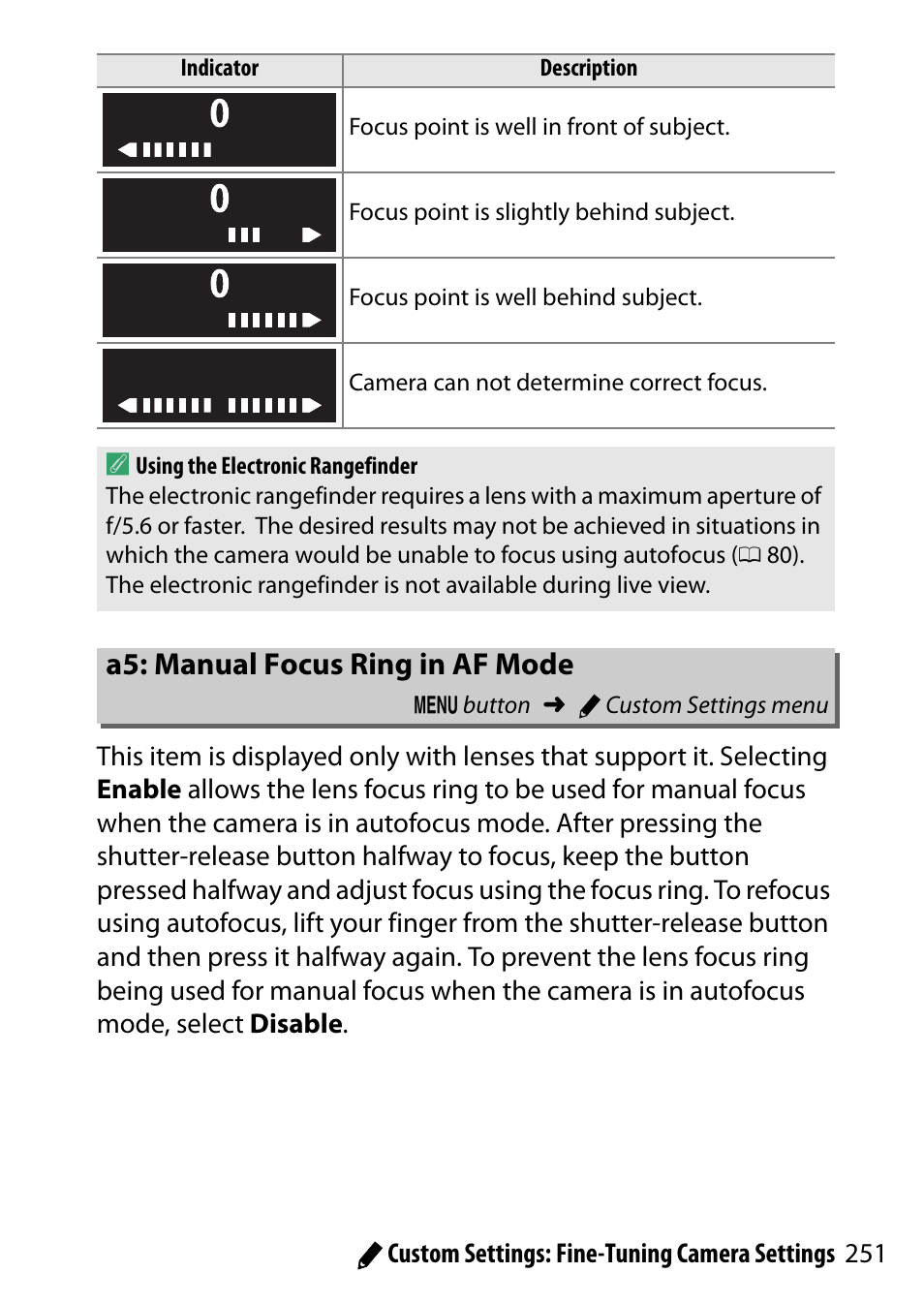 A5: manual focus ring in af mode | Nikon D5500 User Manual | Page 275 / 436