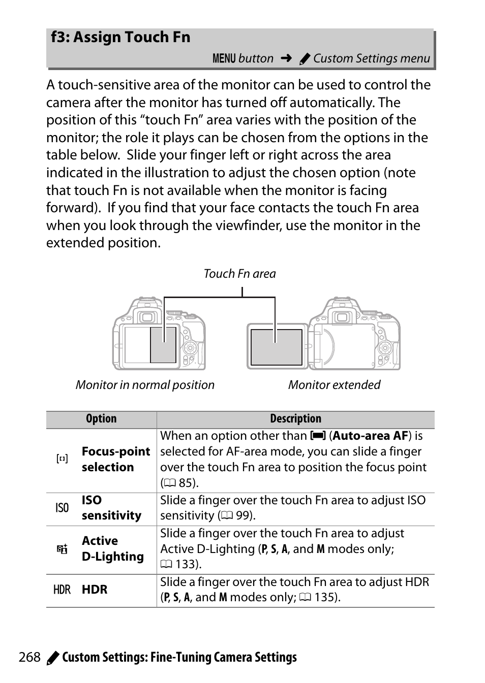 F3: assign touch fn | Nikon D5500 User Manual | Page 292 / 436