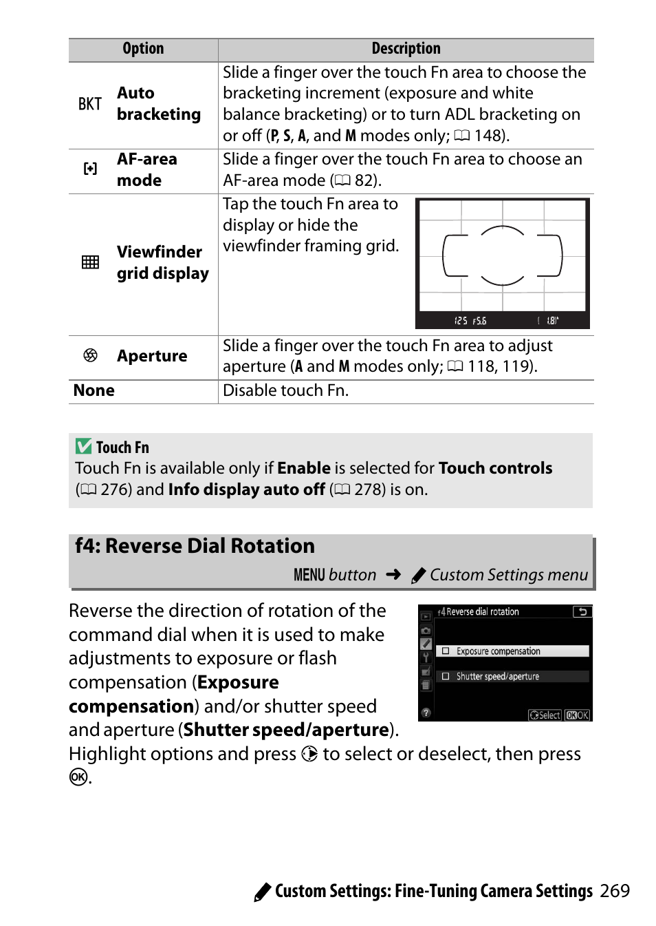 F4: reverse dial rotation | Nikon D5500 User Manual | Page 293 / 436