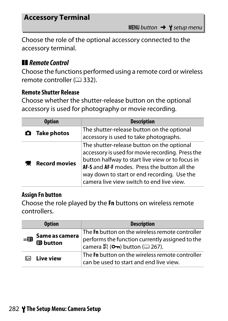 Accessory terminal, Remote control | Nikon D5500 User Manual | Page 306 / 436