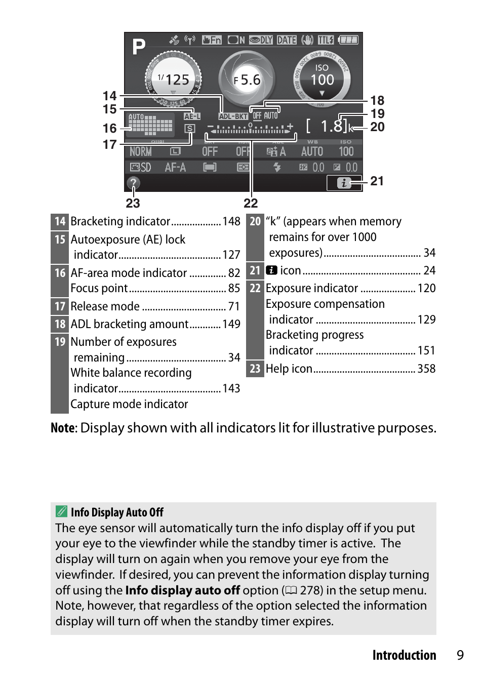 Nikon D5500 User Manual | Page 33 / 436