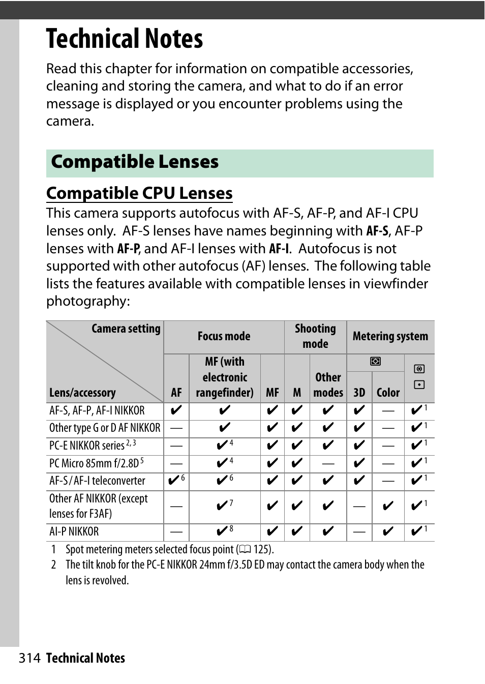 Technical notes, Compatible lenses, Compatible cpu lenses | Nikon D5500 User Manual | Page 338 / 436