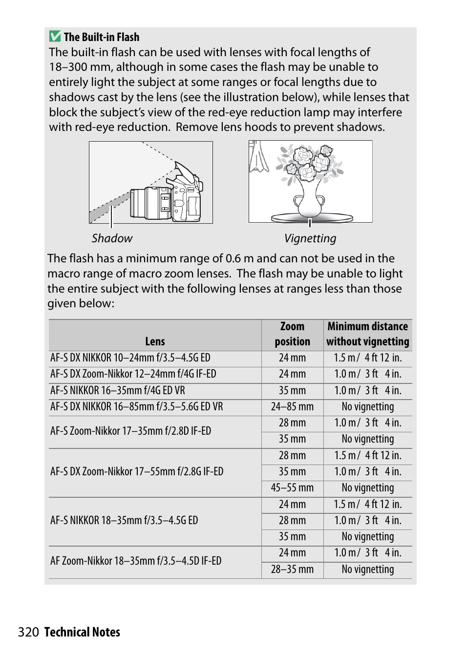Nikon D5500 User Manual | Page 344 / 436