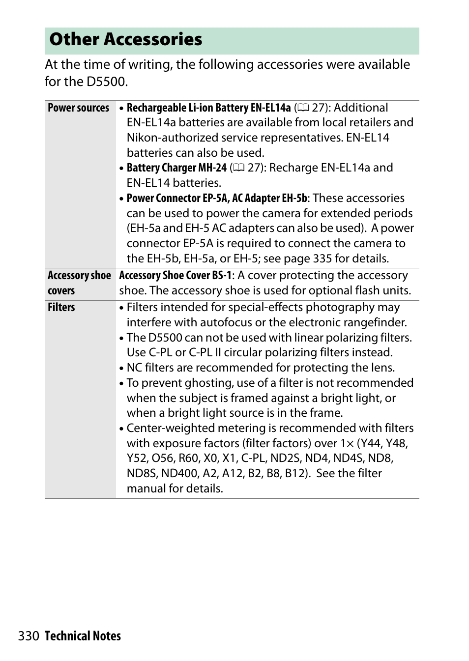 Other accessories | Nikon D5500 User Manual | Page 354 / 436