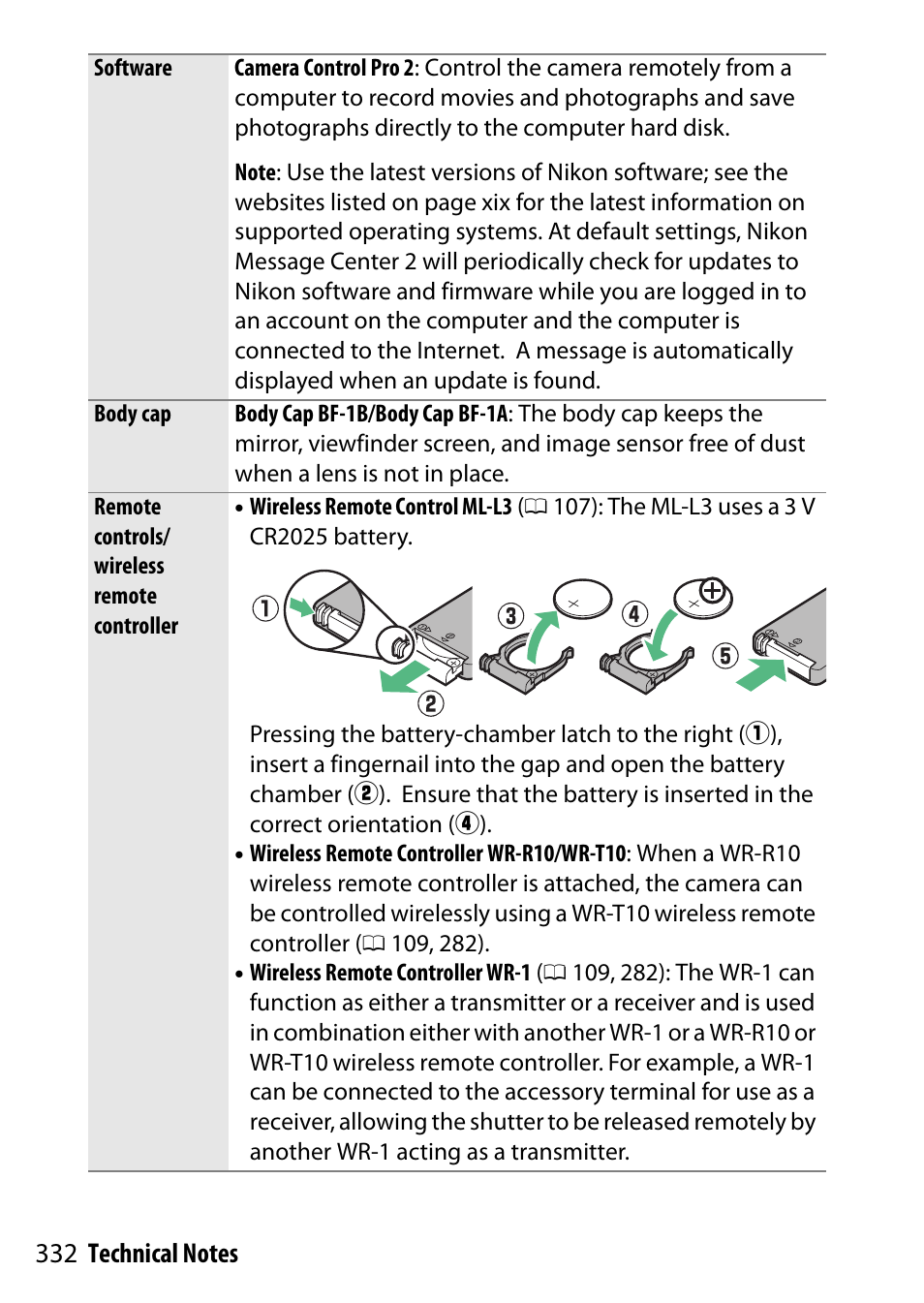 0 332), when the, 0 332) or r | Nikon D5500 User Manual | Page 356 / 436