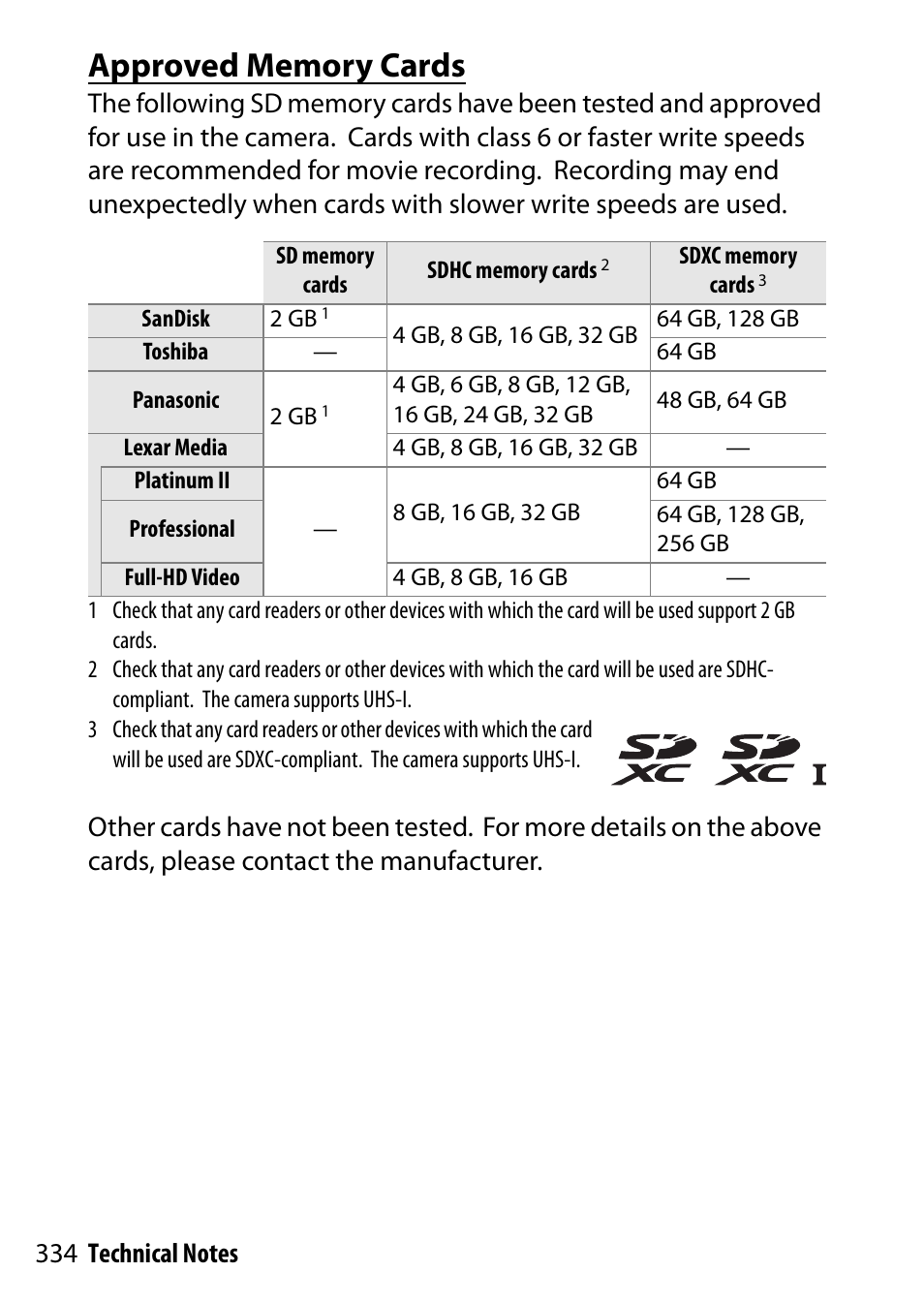 Approved memory cards | Nikon D5500 User Manual | Page 358 / 436