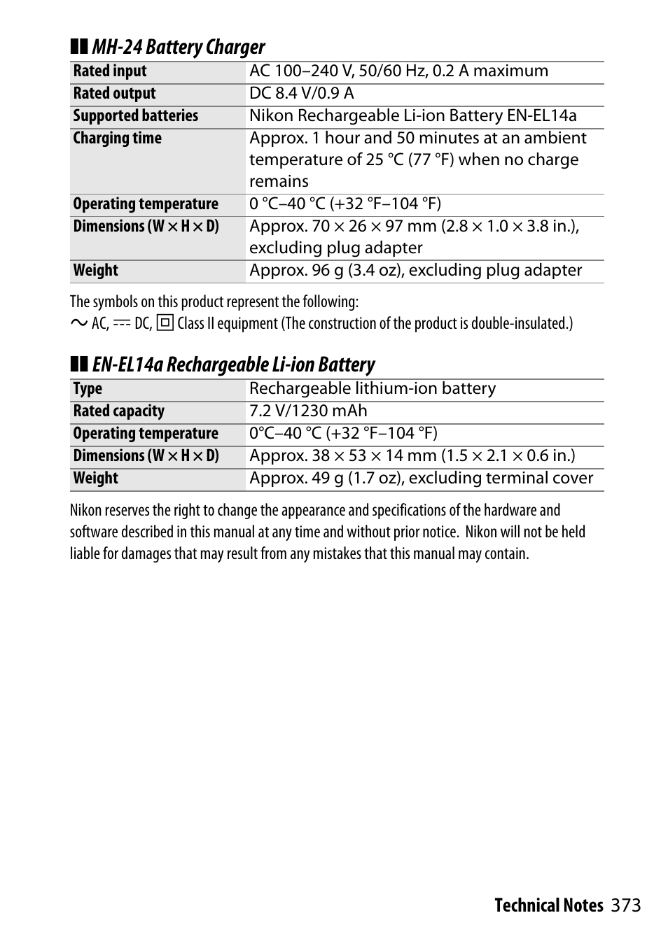 Mh-24 battery charger, En-el14a rechargeable li-ion battery | Nikon D5500 User Manual | Page 397 / 436