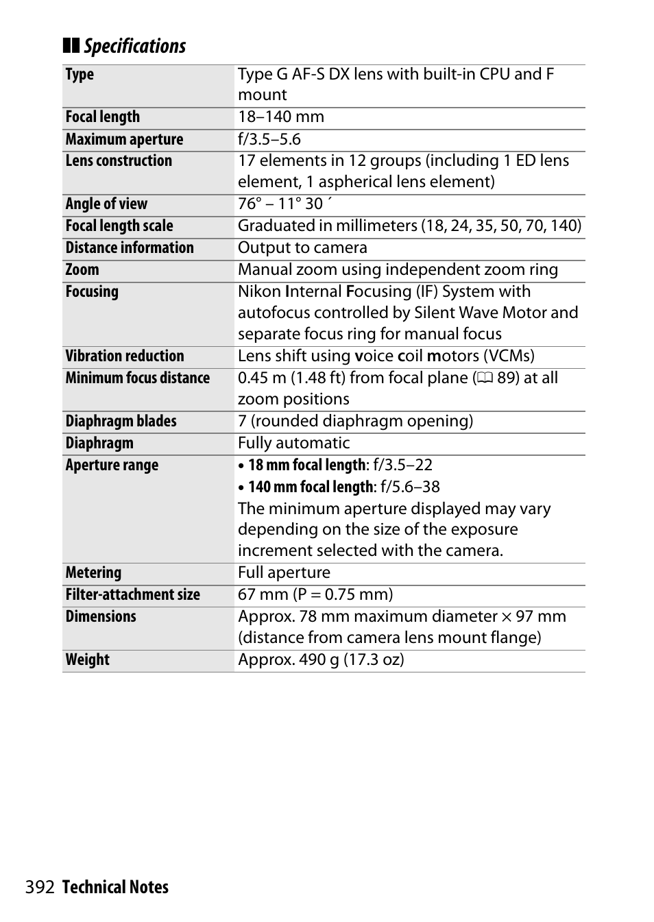 Specifications | Nikon D5500 User Manual | Page 416 / 436