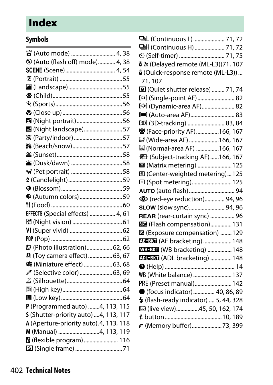 Index | Nikon D5500 User Manual | Page 426 / 436