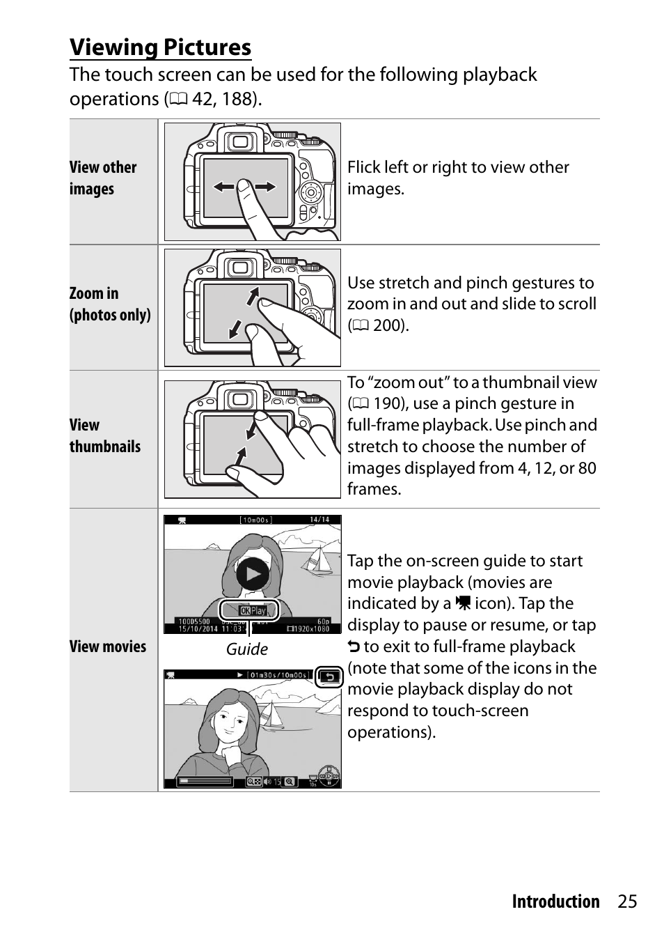 Viewing pictures | Nikon D5500 User Manual | Page 49 / 436