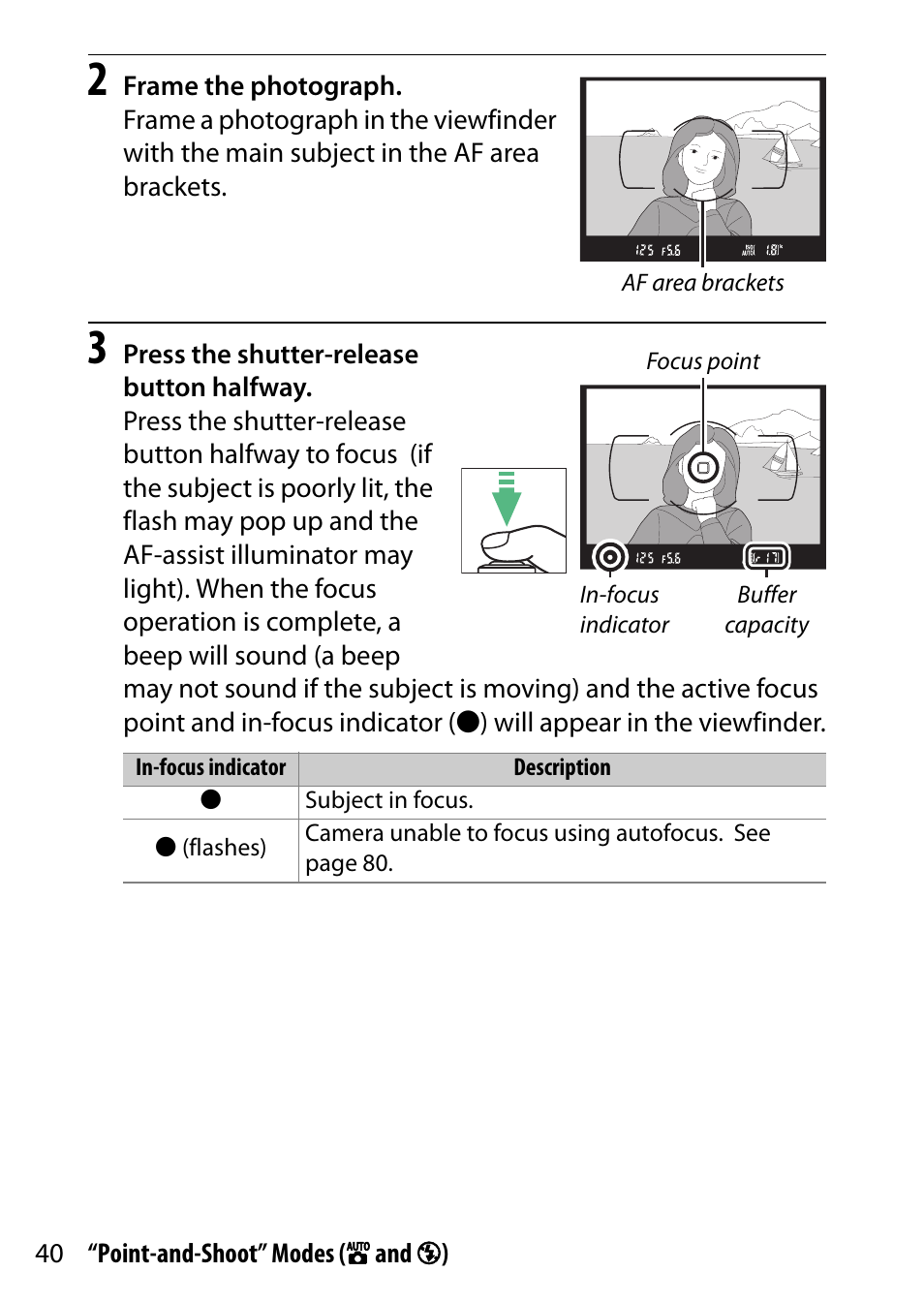 Nikon D5500 User Manual | Page 64 / 436