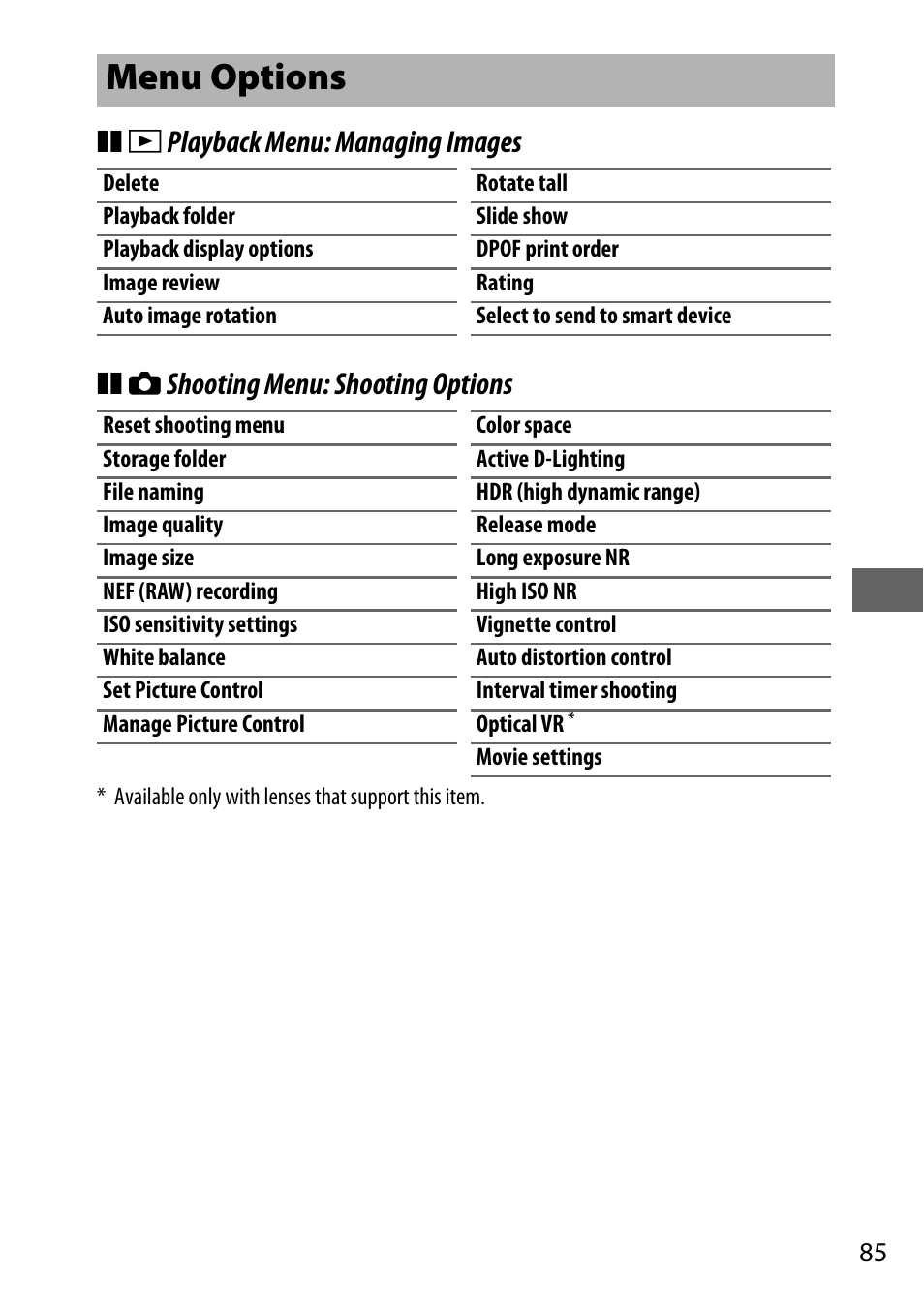 Menu options, Ting menu | Nikon D5500 User Manual | Page 107 / 156