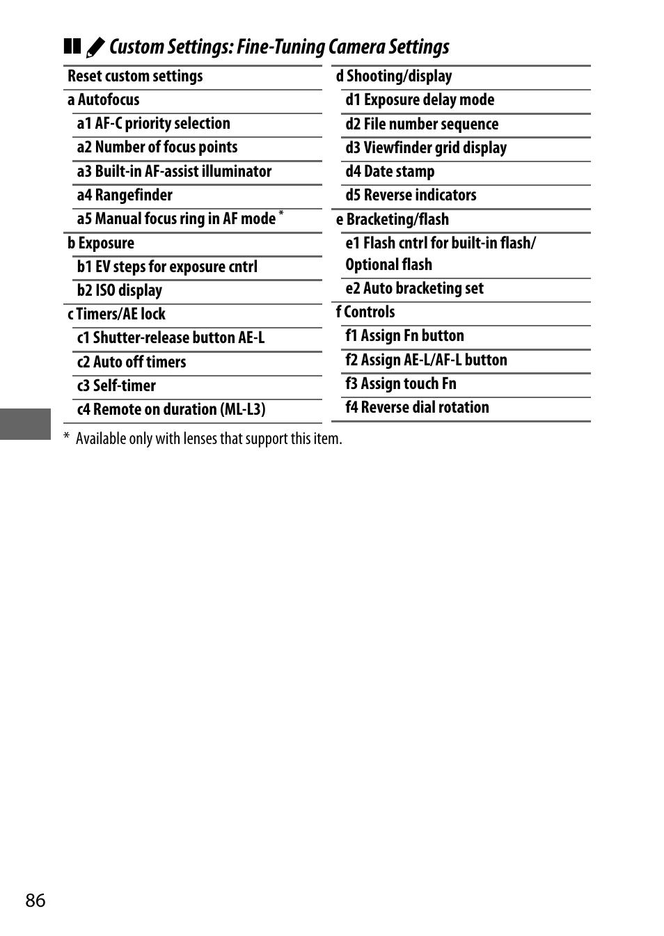 0 86) o, A custom settings: fine-tuning camera settings | Nikon D5500 User Manual | Page 108 / 156