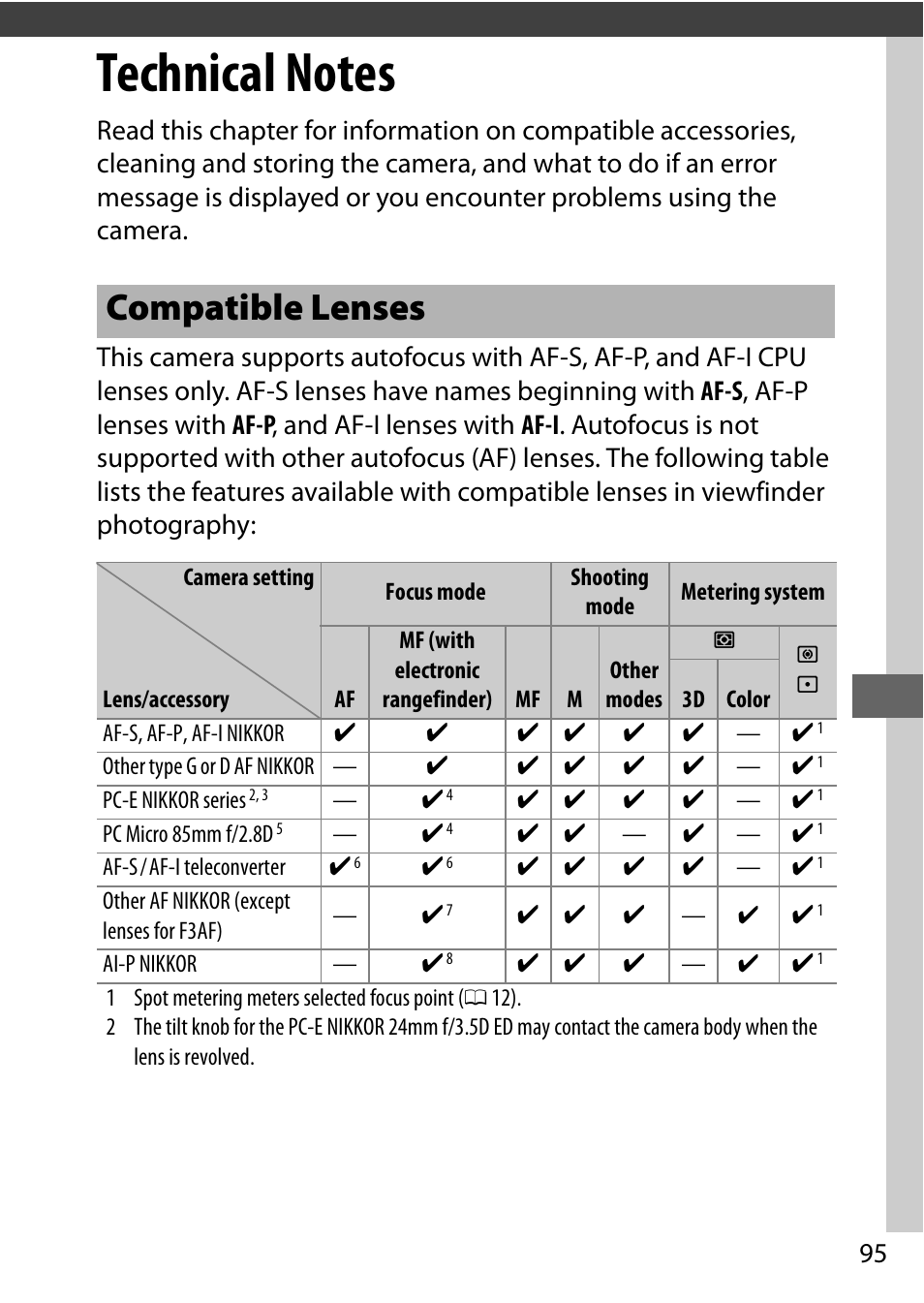 Technical notes, Compatible lenses | Nikon D5500 User Manual | Page 117 / 156