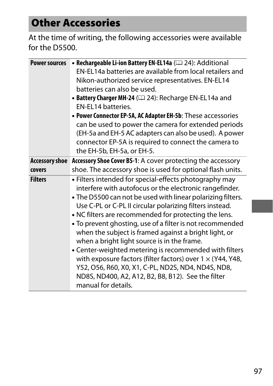 Other accessories | Nikon D5500 User Manual | Page 119 / 156