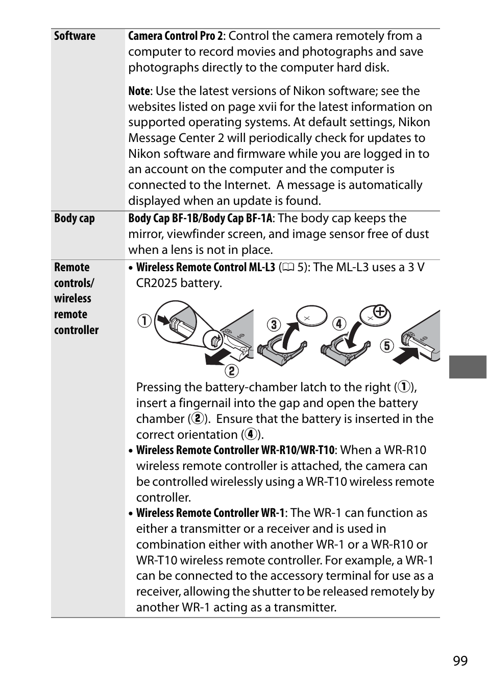 Nikon D5500 User Manual | Page 121 / 156