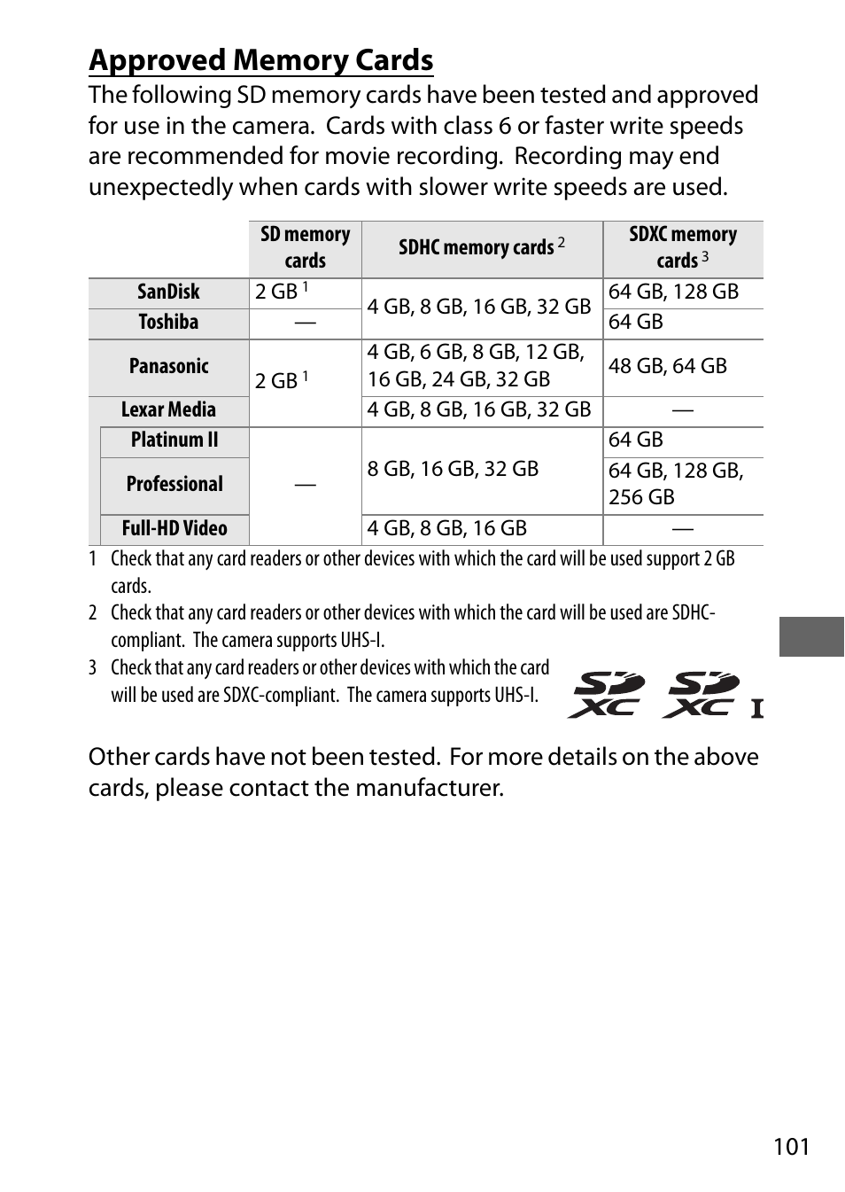 Approved memory cards | Nikon D5500 User Manual | Page 123 / 156