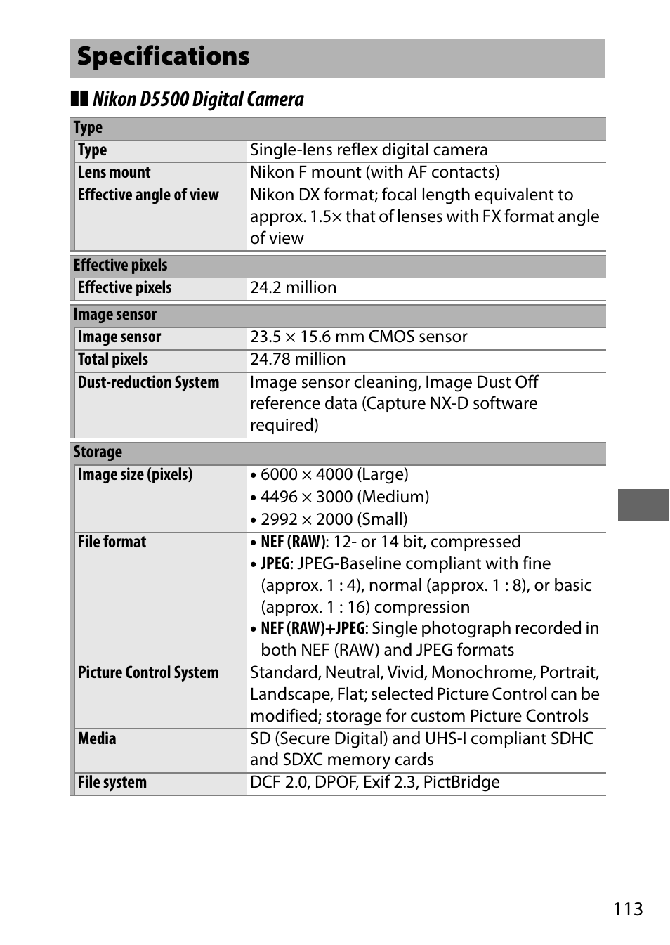 Specifications, Nikon d5500 digital camera | Nikon D5500 User Manual | Page 135 / 156