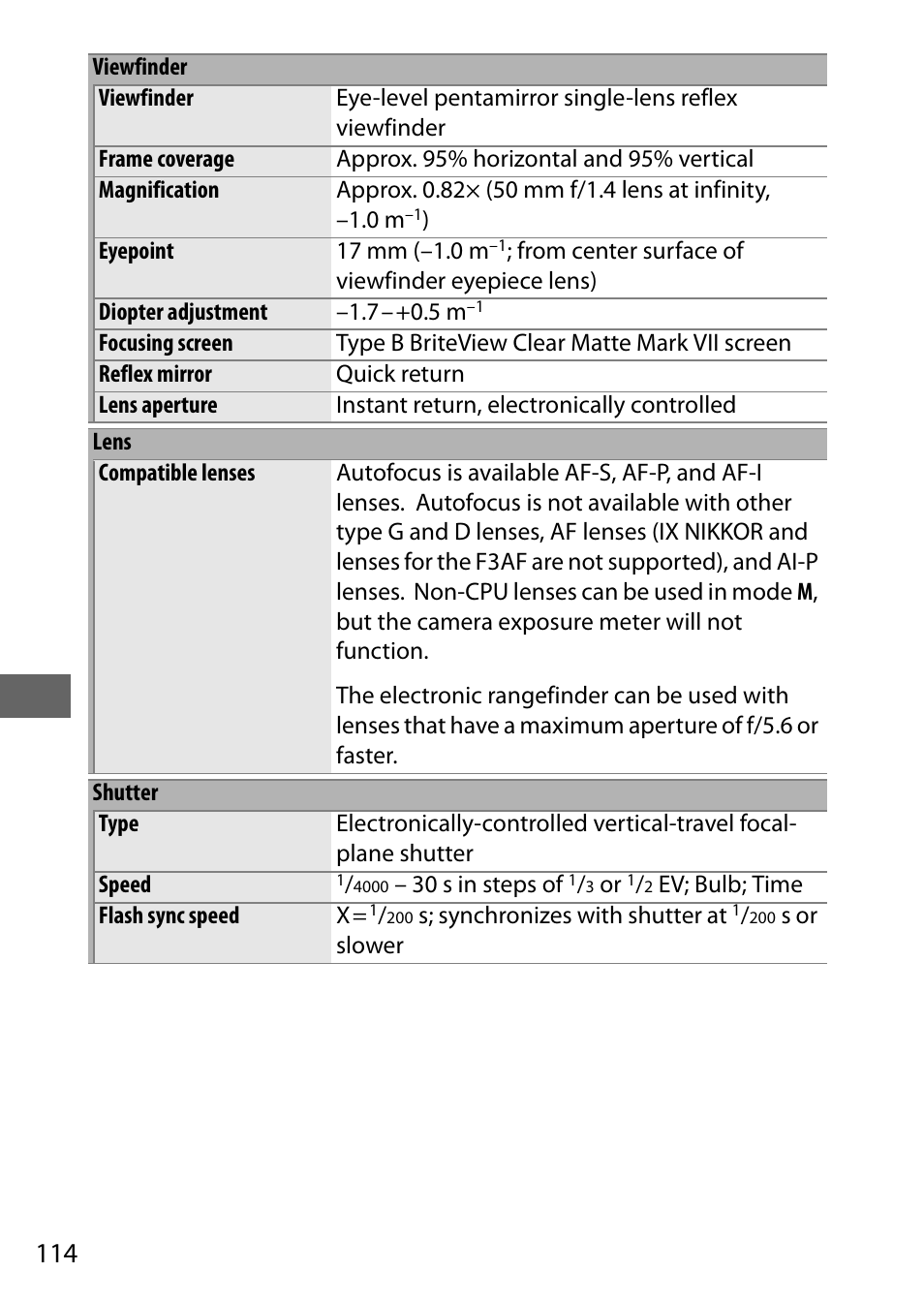 Nikon D5500 User Manual | Page 136 / 156