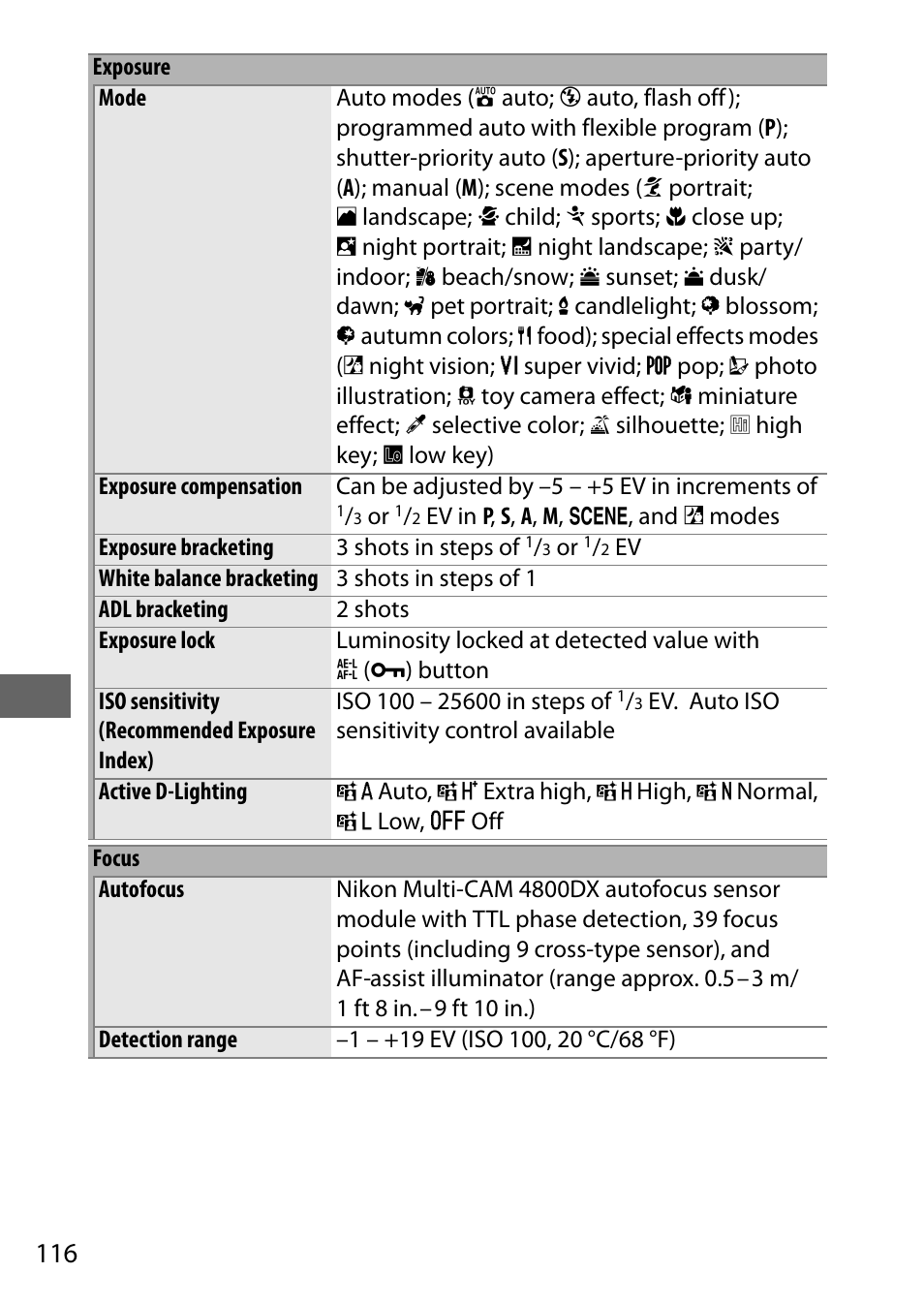 Nikon D5500 User Manual | Page 138 / 156