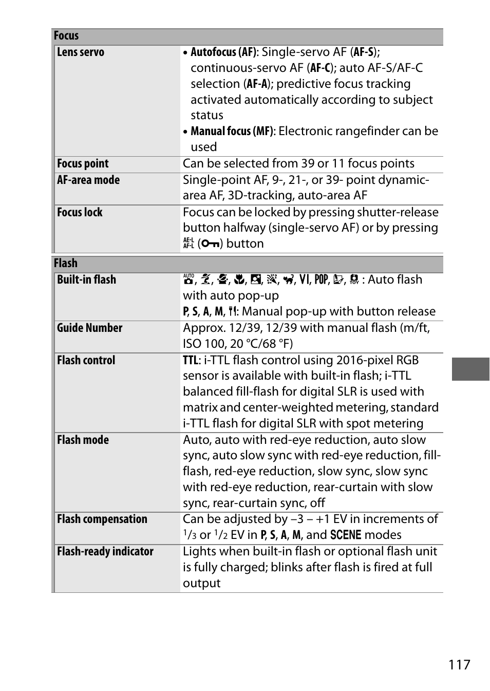 Nikon D5500 User Manual | Page 139 / 156
