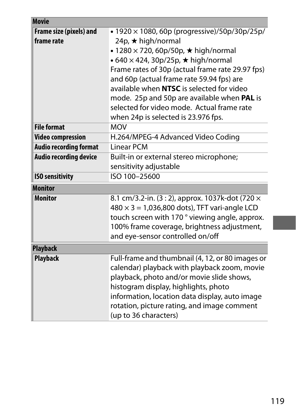 Nikon D5500 User Manual | Page 141 / 156