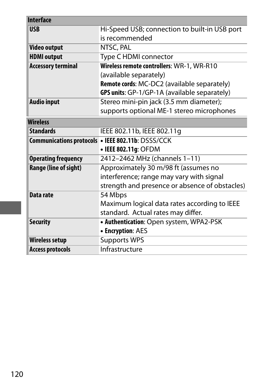 Nikon D5500 User Manual | Page 142 / 156