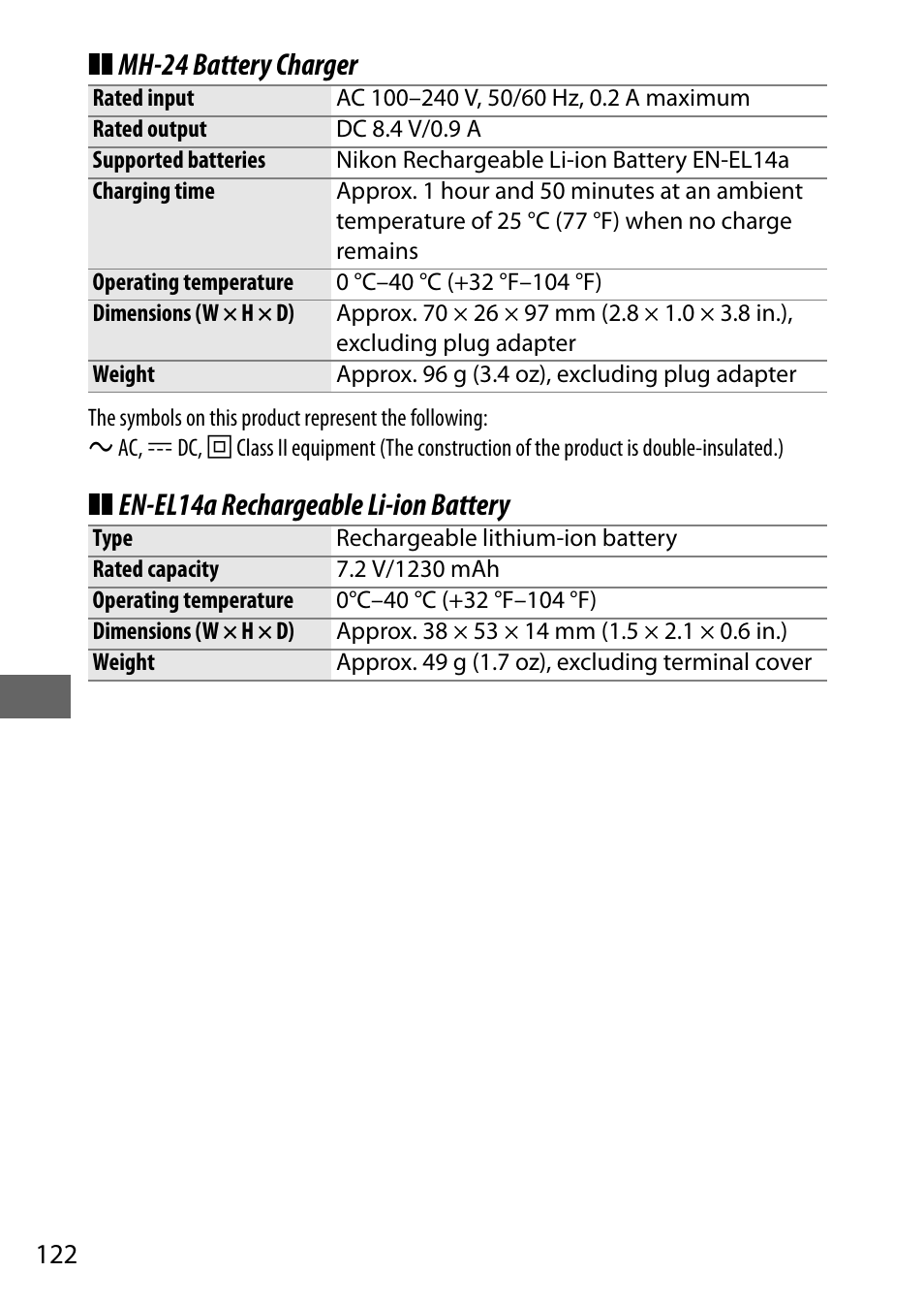 Mh-24 battery charger, En-el14a rechargeable li-ion battery | Nikon D5500 User Manual | Page 144 / 156