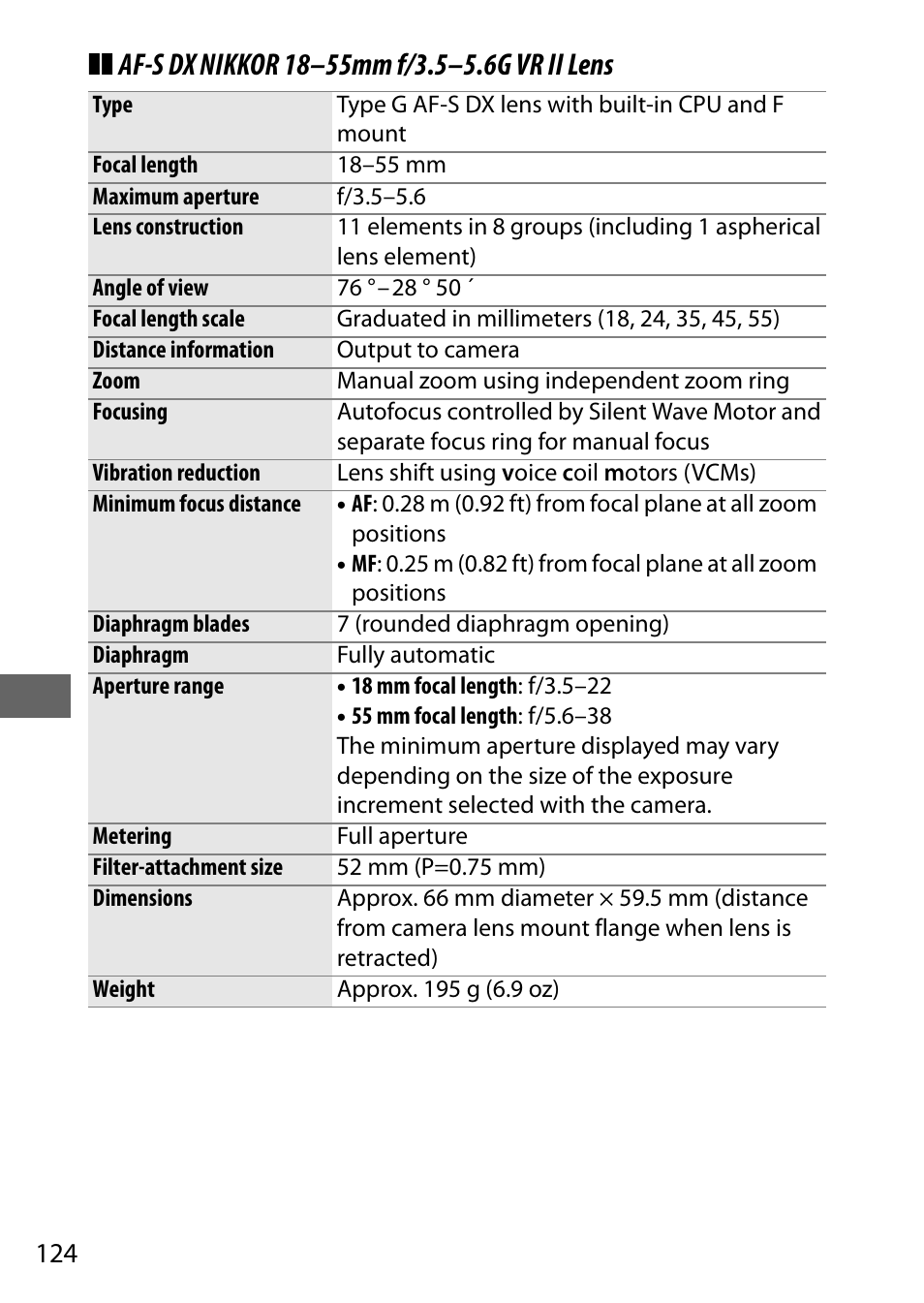 Nikon D5500 User Manual | Page 146 / 156