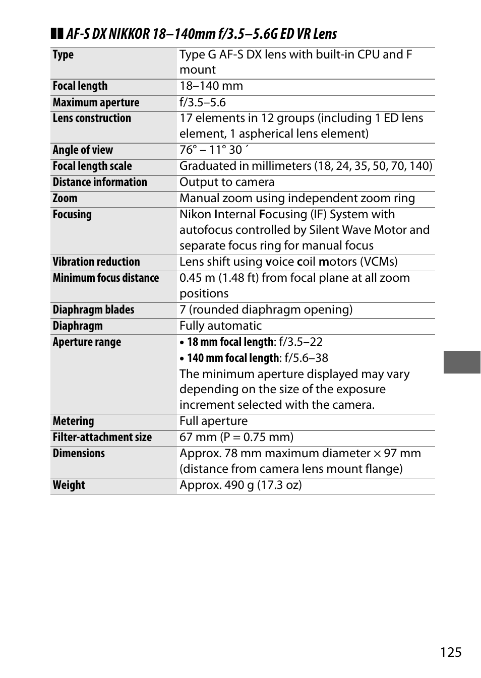 Nikon D5500 User Manual | Page 147 / 156