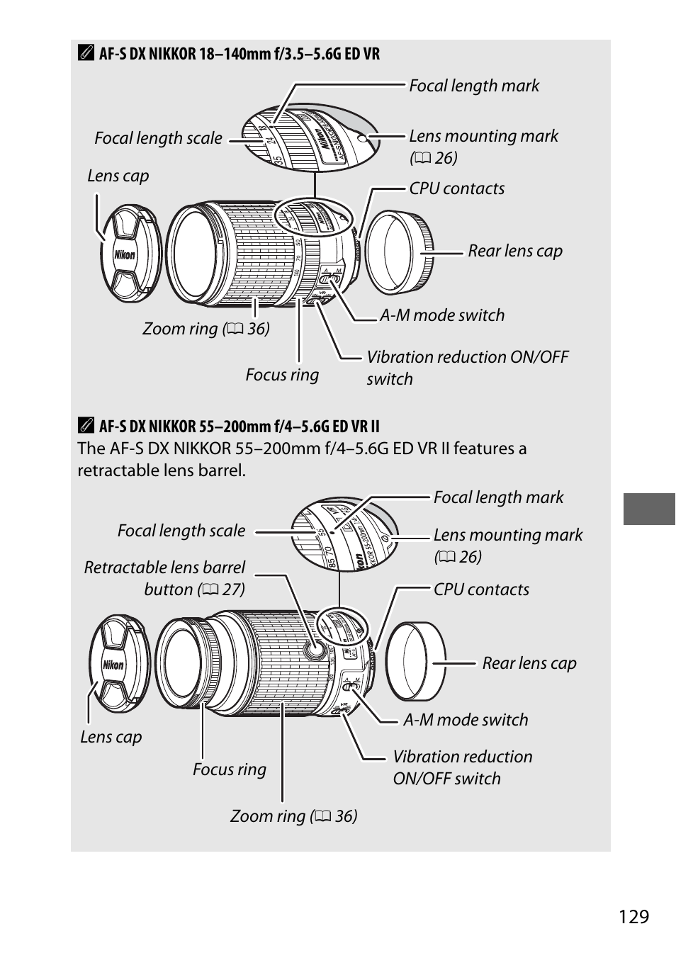 129 a | Nikon D5500 User Manual | Page 151 / 156