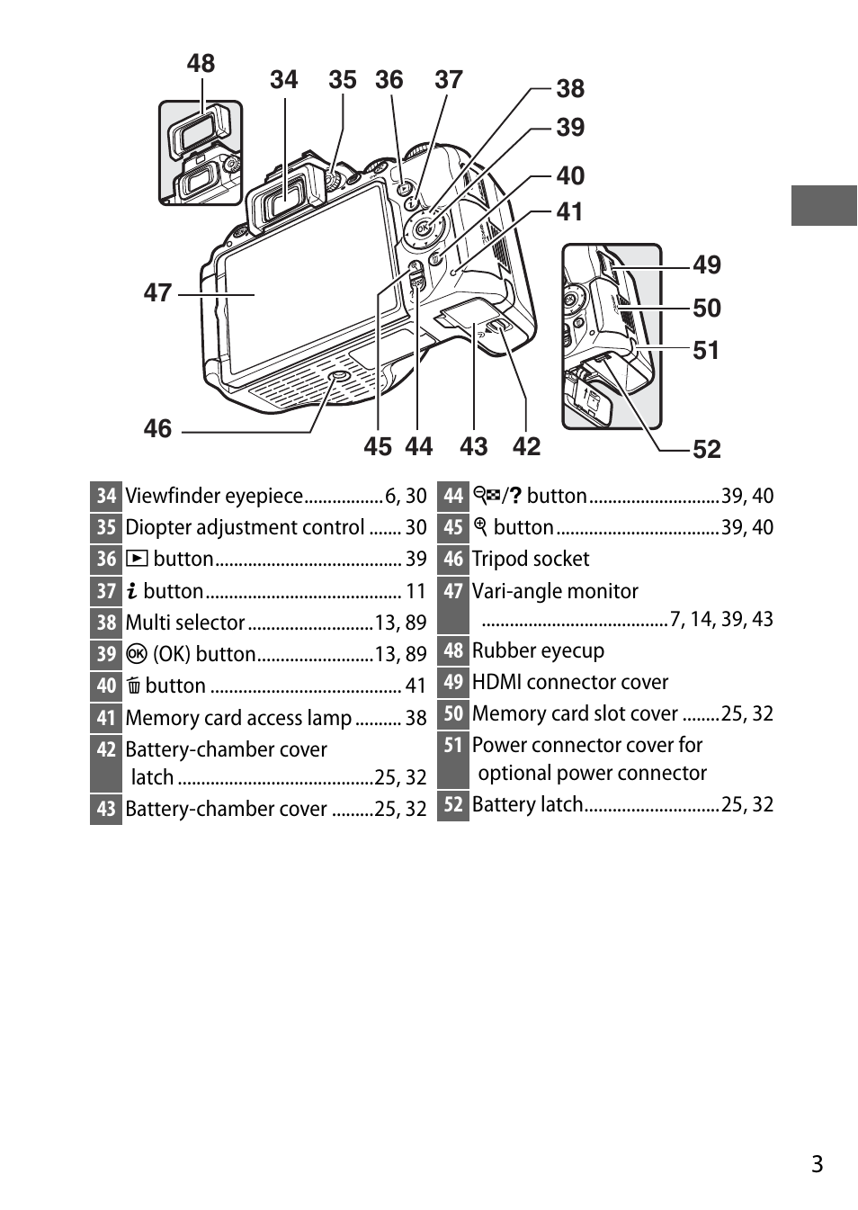 Nikon D5500 User Manual | Page 25 / 156