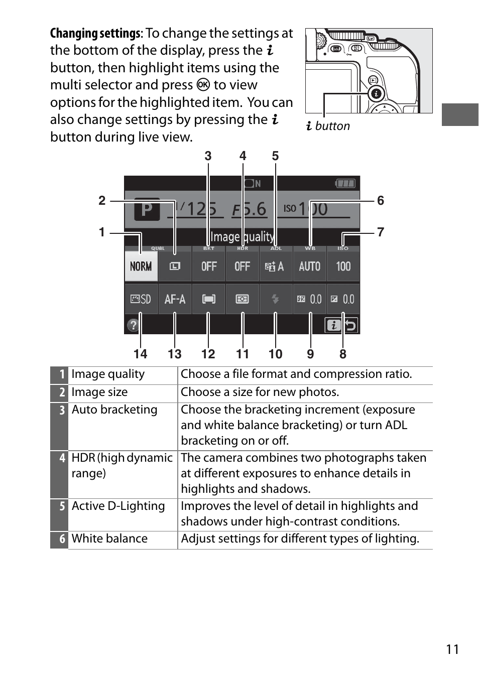 Nikon D5500 User Manual | Page 33 / 156