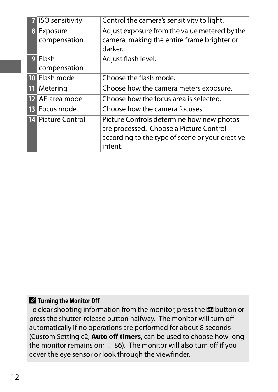 Nikon D5500 User Manual | Page 34 / 156