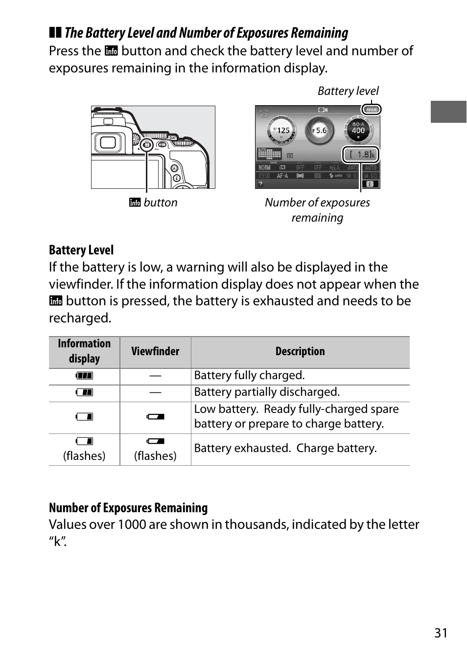 Nikon D5500 User Manual | Page 53 / 156
