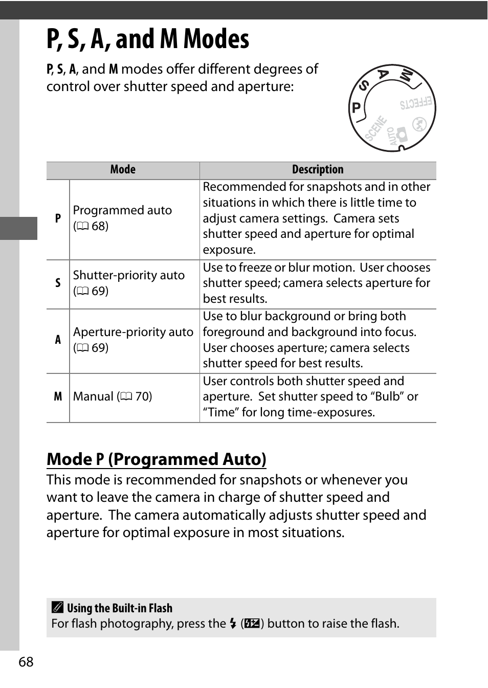 P, s, a, and m modes, Mode p (programmed auto) | Nikon D5500 User Manual | Page 90 / 156