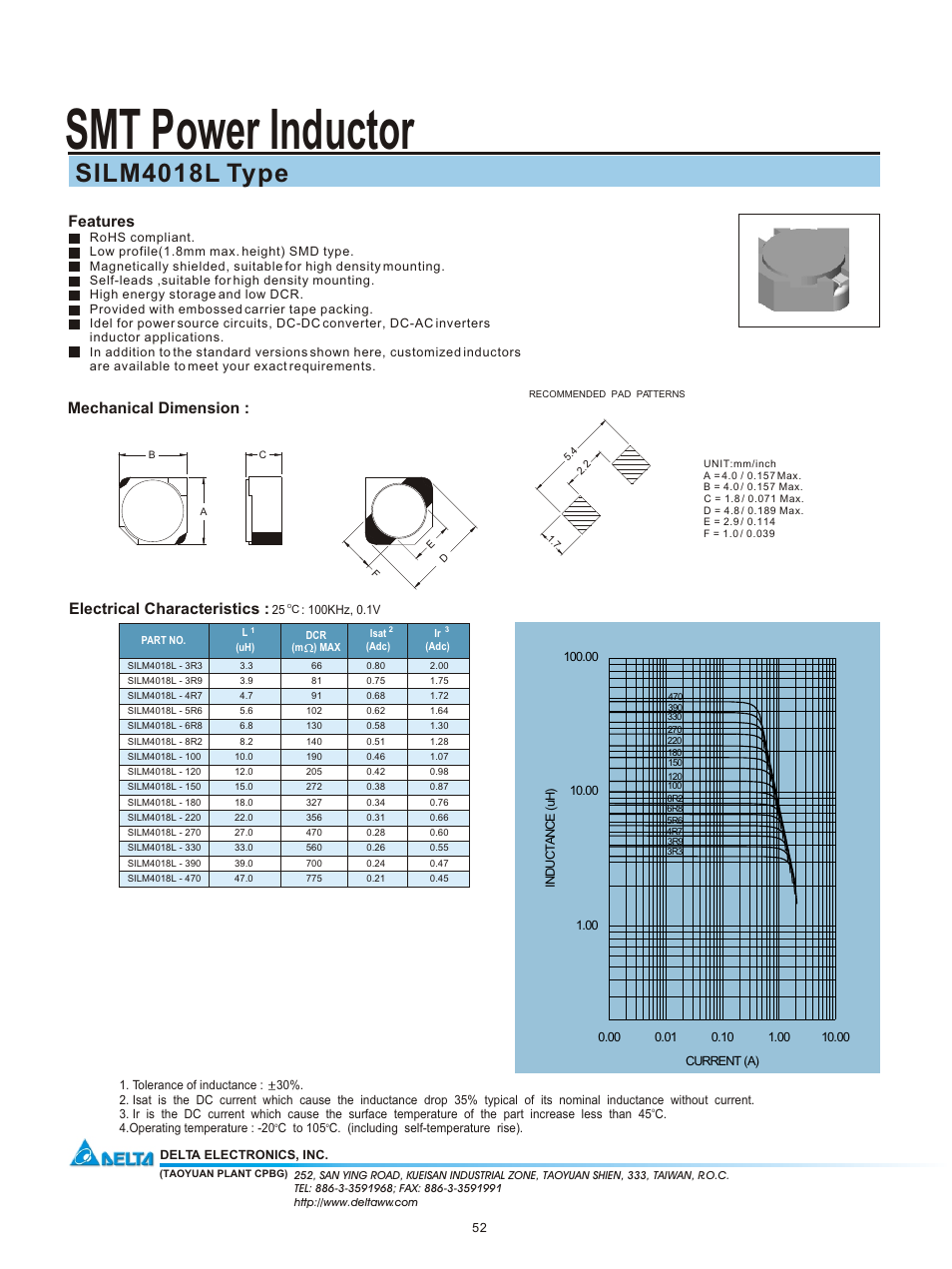Delta Electronics SMT Power Inductor SILM4018L User Manual | 1 page