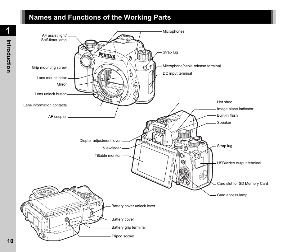 Names and functions of the working parts, 10 in troduc tion | Ricoh Pentax КP User Manual | Page 12 / 148