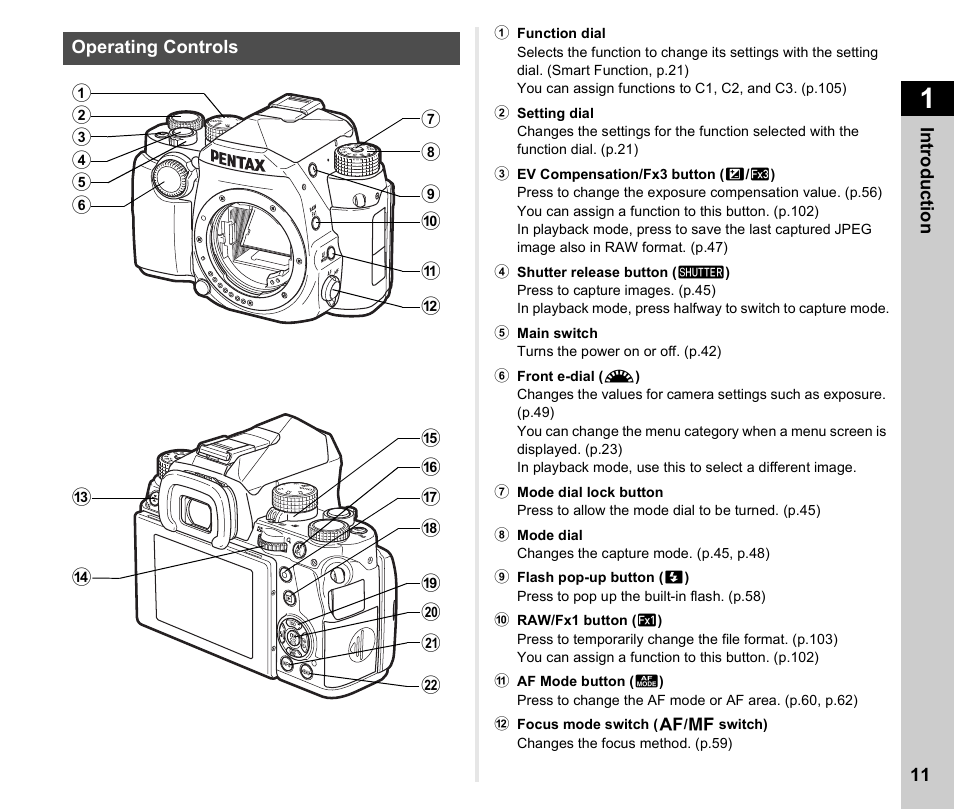 Operating controls | Ricoh Pentax КP User Manual | Page 13 / 148