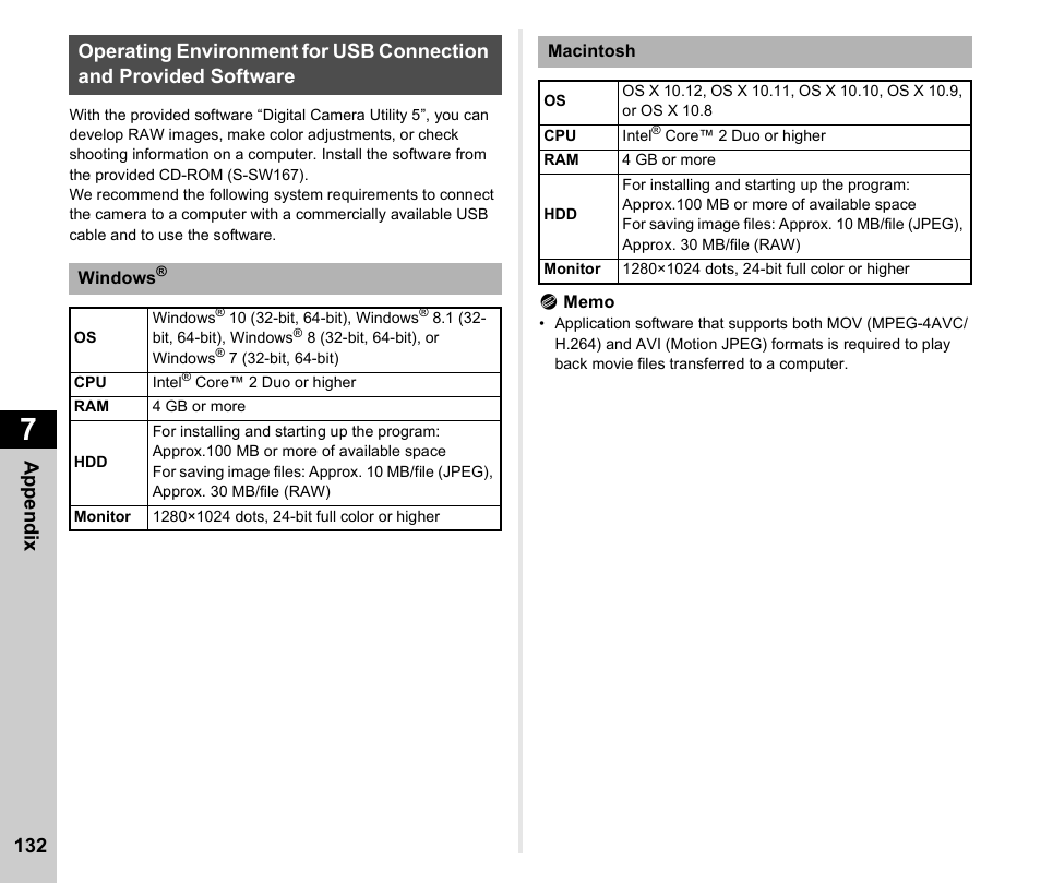 Operating environment for usb connection and, Provided software” (p.132), Appen d ix 132 | Ricoh Pentax КP User Manual | Page 134 / 148