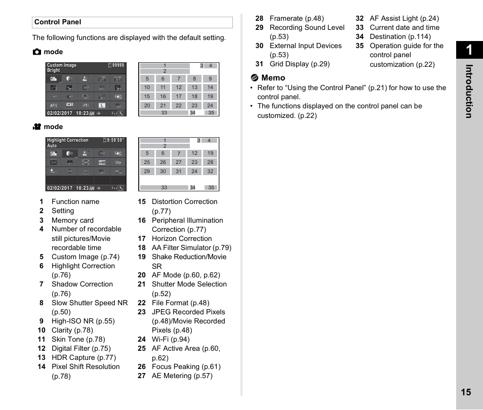 Ricoh Pentax КP User Manual | Page 17 / 148