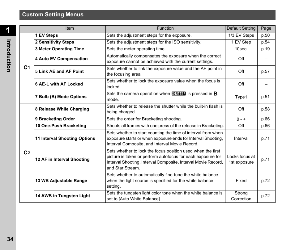 Custom setting menus, P.34, 34 in troduc tion custom setting menus | Ricoh Pentax КP User Manual | Page 36 / 148