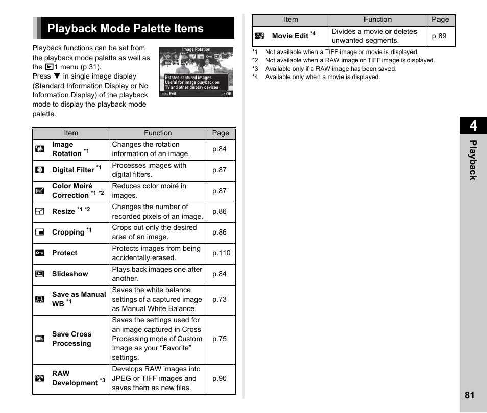 Playback functions, Playback mode palette items, Playback | P.81, P.81), Pla y ba ck 81 | Ricoh Pentax КP User Manual | Page 83 / 148