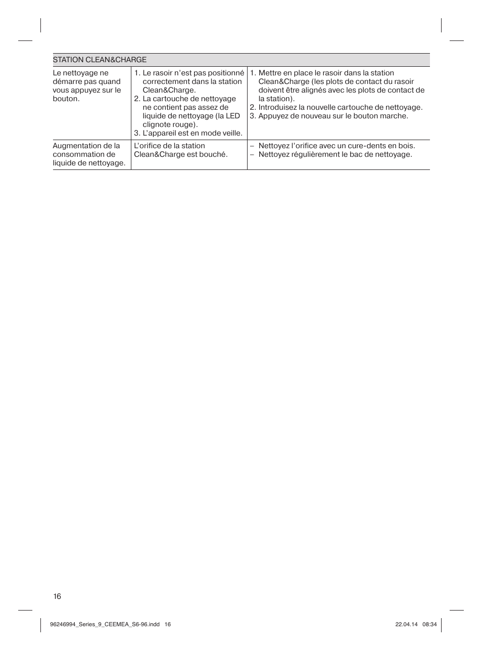 Braun Series 9 User Manual | Page 16 / 92
