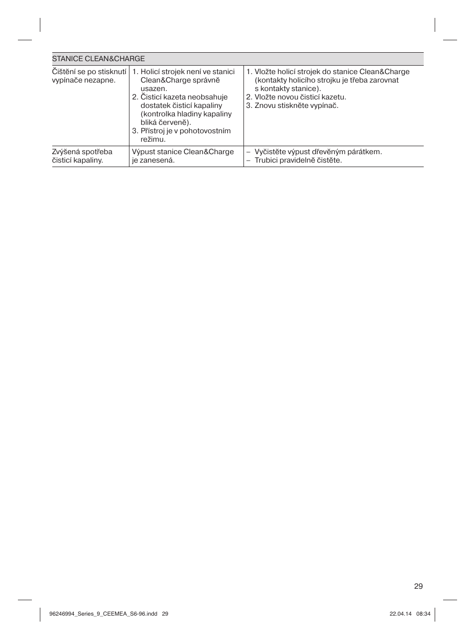 Braun Series 9 User Manual | Page 29 / 92