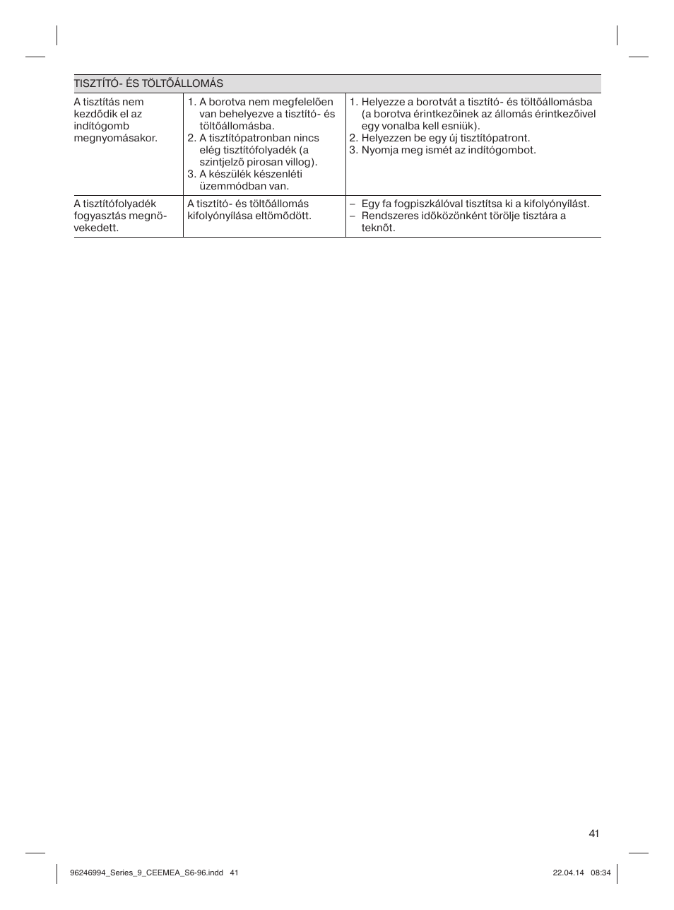 Braun Series 9 User Manual | Page 41 / 92