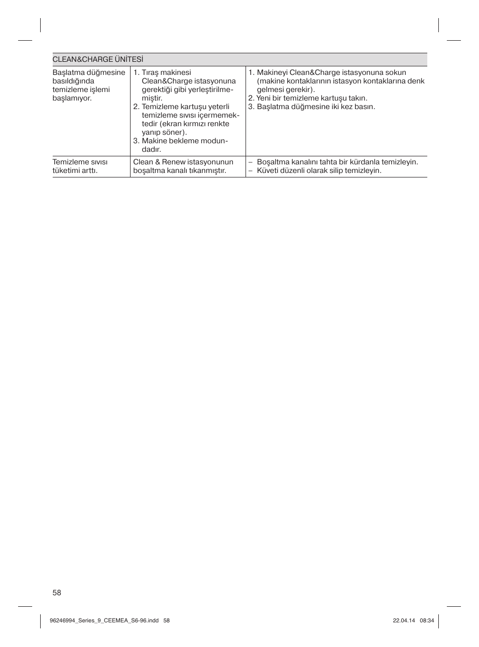 Braun Series 9 User Manual | Page 58 / 92