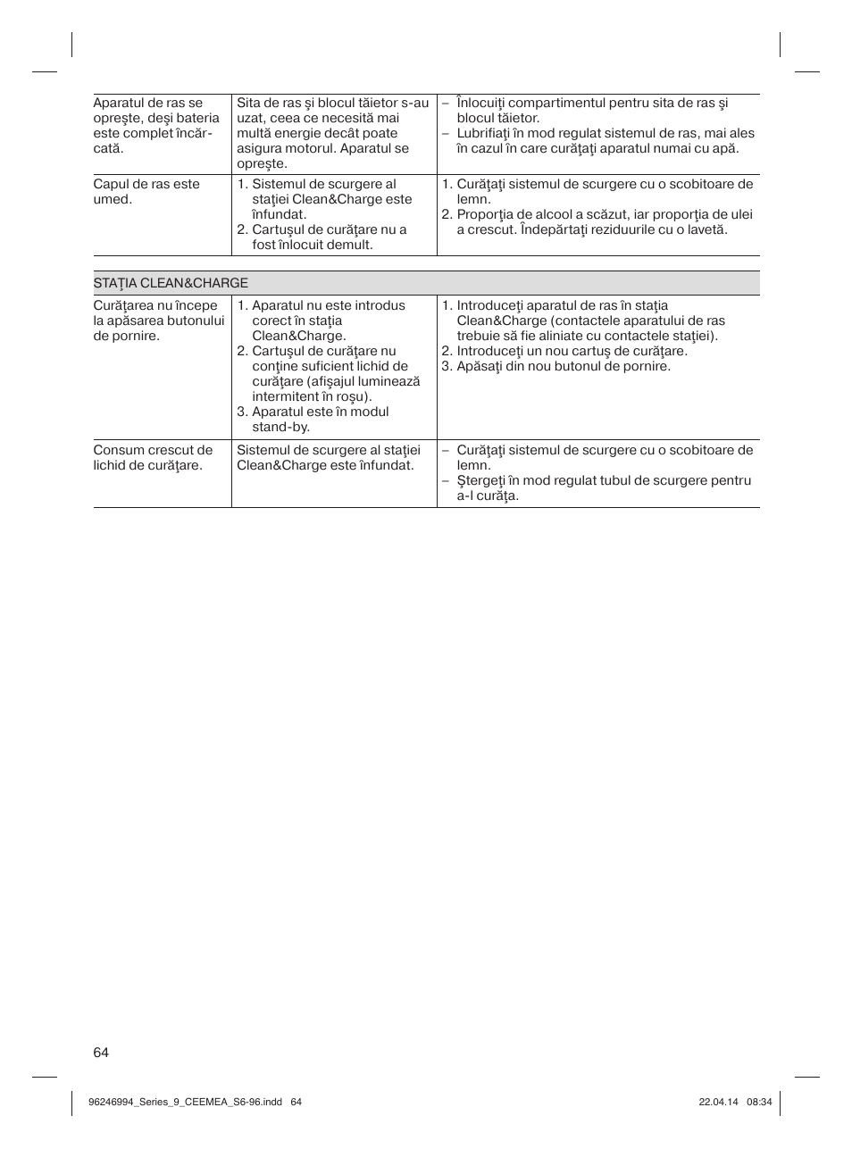Braun Series 9 User Manual | Page 64 / 92