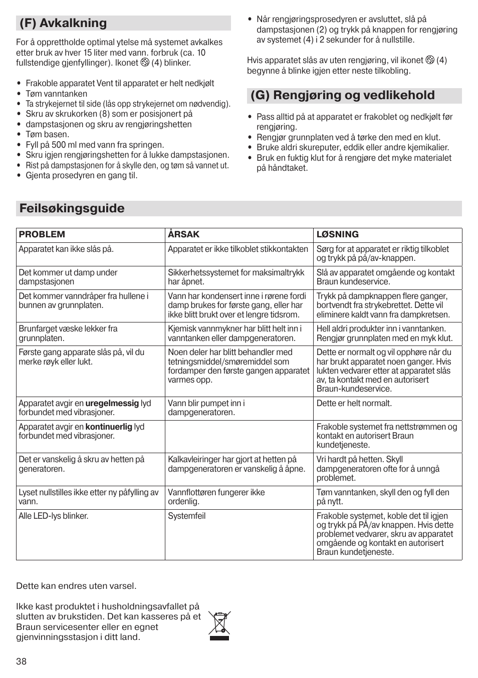 F) avkalkning, G) rengjøring og vedlikehold, Feilsøkingsguide | Braun CareStyle 5 Pro IS 5055 User Manual | Page 39 / 95